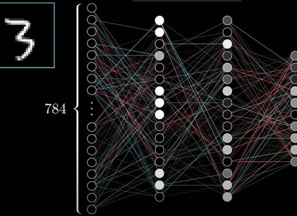 Deep Learning Foundations
