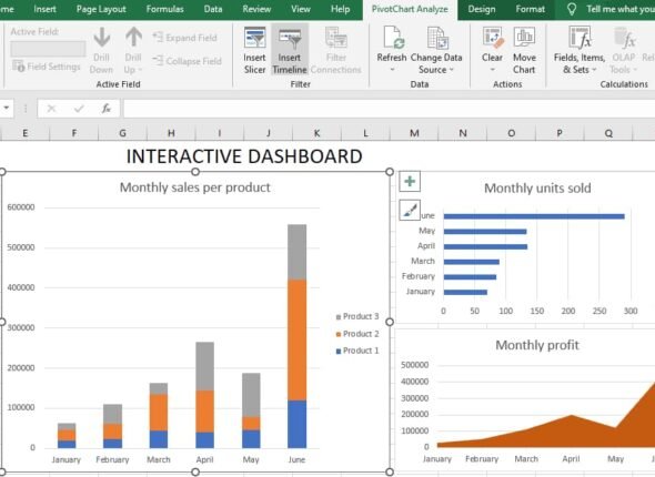 Excel Analytics for Business Professionals