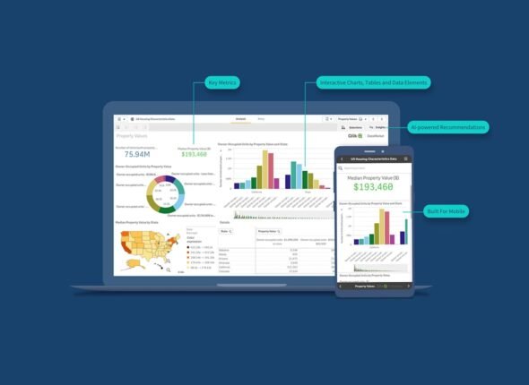 Working with Data in Power BI