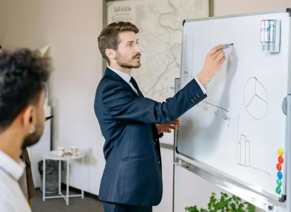 Agile Leadership Essentials